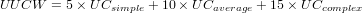 uucw